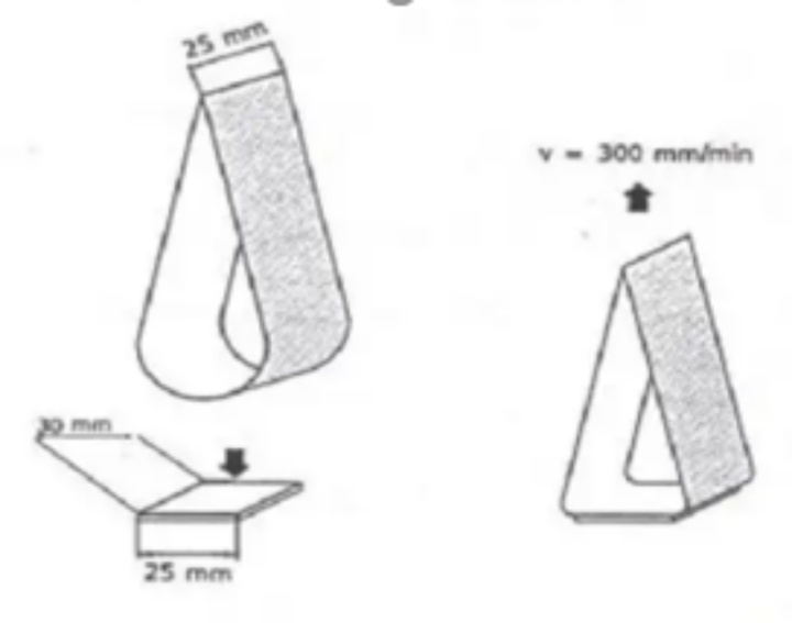 環(huán)形初粘試驗(yàn)需要注意什么？